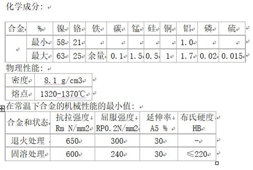 601是啥意思？