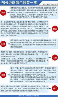 出户籍多少比特币,出狱后自称手握万枚比特币的男子，他是不是在吹牛？