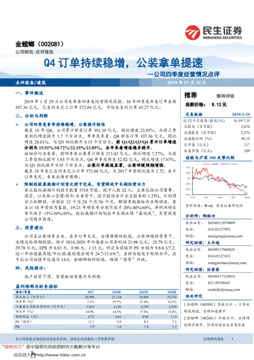 光鉴科技股票代码多少