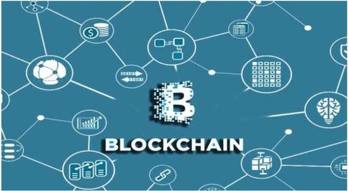 怎么查比特币区块,什么是区块链（Blockchain）技术？