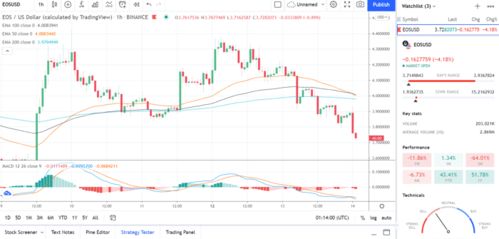  eos币官网中文版下载免费版,eos中文叫什么币 百科