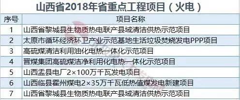 河北项目网信息哪里来的 河北项目网信息哪里来的 词条