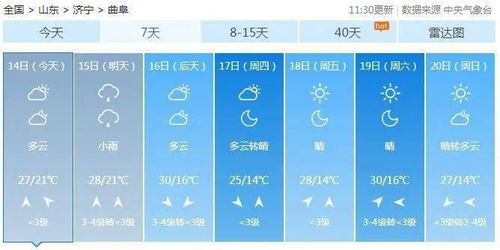 曲阜市民注意 最低14 ,冷空气要来