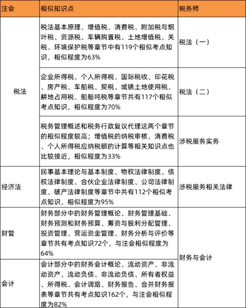 高考分数复查后的心态调整，如何面对复查结果