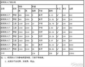 闲置京牌价格明细表:京牌10万卖8千,你信吗?