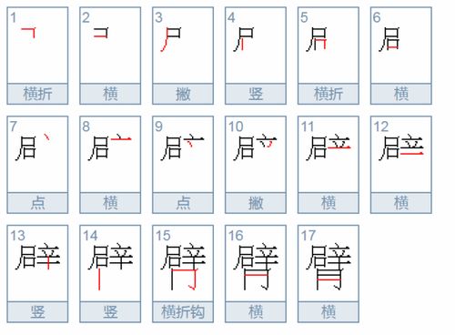 舟字为什么结构，部首是什么偏旁(舟字为什么结构的字)