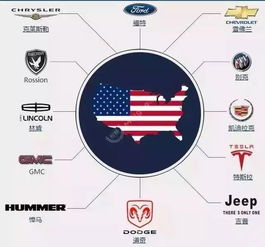 全世界有多少汽车品牌车系,揭秘全球汽车