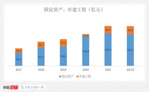 猪肉股底部回暖，畜牧养殖ETF（516670）盘中溢价走阔，浙商证券农林牧渔首席：当前生猪养殖性价比较高