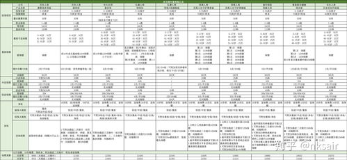 查重软件大比拼：哪款更适合预算有限的你？