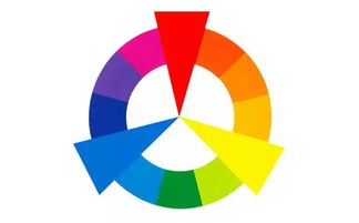 三原色配色技巧口诀,三原色的配色技巧:掌握颜色搭配的诀窍。