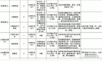 我8月27号开始上班我9月13号提出辞职10月13号公司才允许辞职但是他说工资得12月15号发？