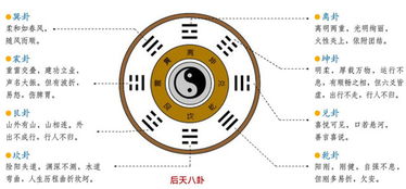 住宅缺角对家人影响及化解方法 