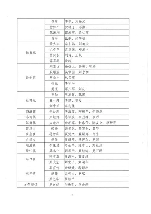 关于印发 县政协 双助双行动 大走访暨 蹲点调研 活动实施方案 的通知 