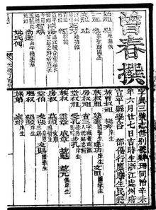 浙江光绪丁酉科 光绪23年1897年 拔贡 曾春撰 朱卷 刻本 复印