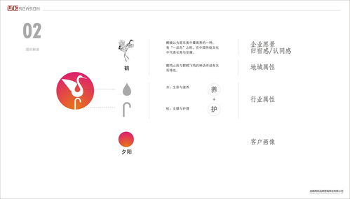 南充LOGO设计公司哪家好(南充logo设计公司哪家好一点)