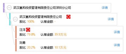  武汉富邦股份有限公司招聘官网,武汉富邦股份有限公司招聘官网全新上线，诚邀精英加入 天富招聘