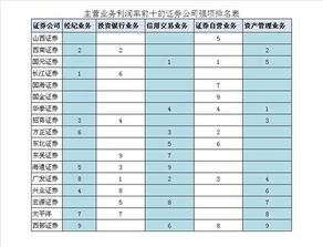 每股净资产名词解释