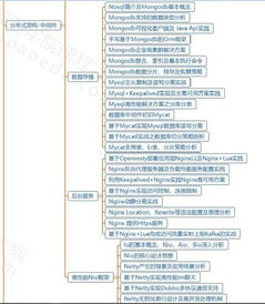 java程序有哪几种类型(java程序分为哪两类各有什么特点)