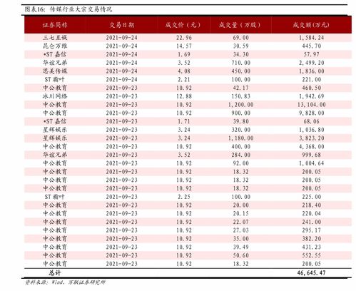 2011年的玉兔彩银纪念币,介绍。 2011年的玉兔彩银纪念币,介绍。 融资