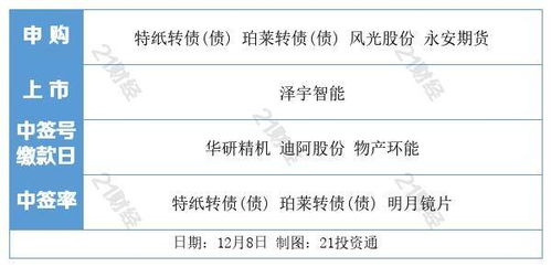 在港交所上市的中国股票有哪些