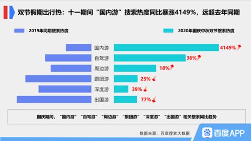 51旅游景点人流排行榜扬州十大冷门景点,51旅游景点推荐扬州