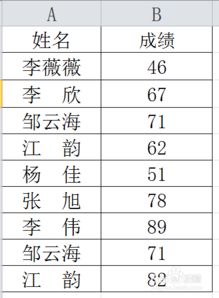 Excel中快速查找出成绩最高的学生的姓名 