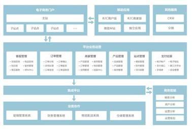 10套二层农村别墅户型，都是自建房里的精品设计，漂亮不贵还实用：JN SPORTS(图23)