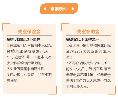 大学生失业保险金领取困难,大学生失业补助金领取应具备什么条件