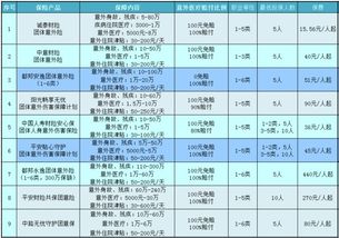 为什么上市公司每年要进行审计？小企业都不用审计的哦