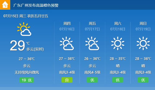 2020年7月15日广州天气局部雷阵雨气温29 36 