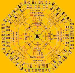 七日来复 金瓶梅 里的数字 七