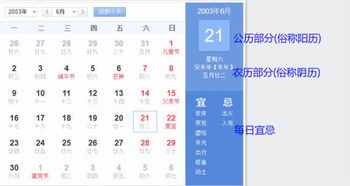 2003年5月22日和6月21日,哪个是阴历,哪个是阳历, 两个分别是什么星座 