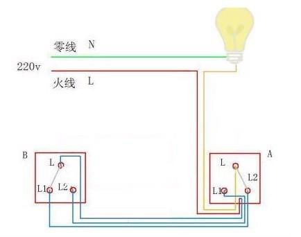 有没有两个开关控制一个灯泡,而且每个开关只有两个接线端子 如何去完成多地控制 