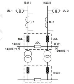 是否有一种装置可以自动关闭车窗？