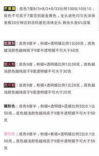 查重与编辑格式：提升内容质量的双重保障