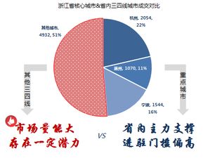 什么是价值投资的三点四线？