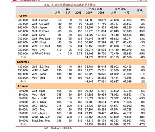 iost币2024年估值,IOST对2024年的评估展望。