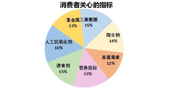 91精产国品的产品覆盖范围