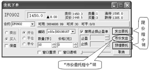 股指期货怎样下单买卖视频