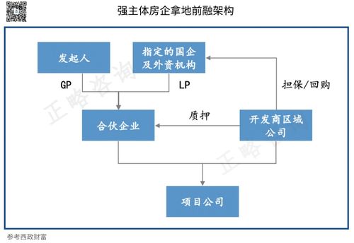 谁知道股票咨询在哪里做是最可靠的？