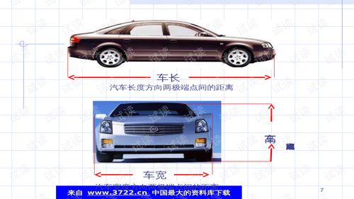 汽车维修 培训材料 凯迪拉克SLS赛威 ppt40 .ppt 互联网文档类资源 CSDN下载 