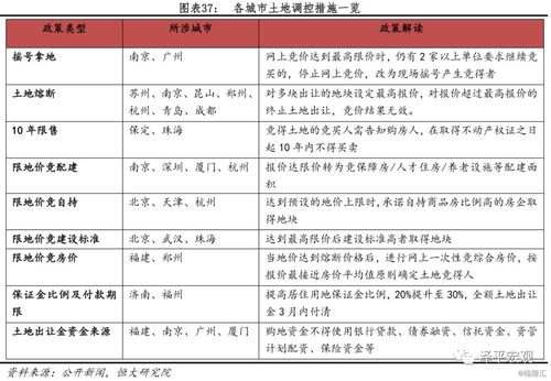 代币疗法名词解释是什么,代币疗法的目的是么?