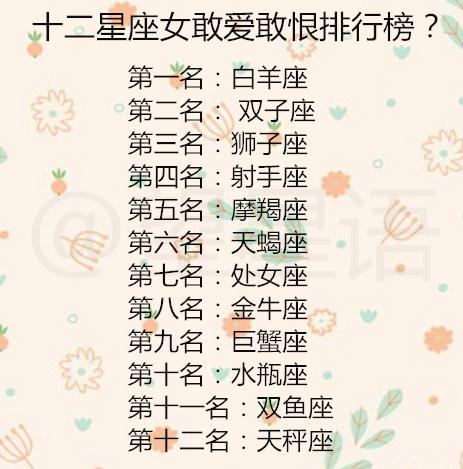 12星座喜欢跟哪种人搞暧昧 12星座男对待女性朋友和女朋友的区别