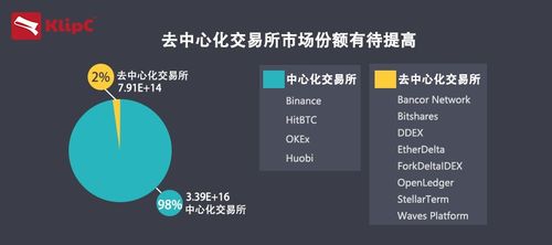  YFI是以太坊技术吗,以太币.以太坊.是什么？怎么做？ 百科