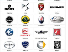 中国汽车品牌标志有哪些