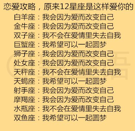 恋爱攻略,原来12星座是这样爱你的,12星座感到绝望的爱情