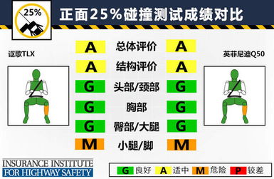 sui币参与测试是什么级别 币圈生态