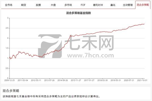 中兵红箭(000519)股吧