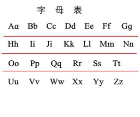 ton币中文叫啥怎么读英文