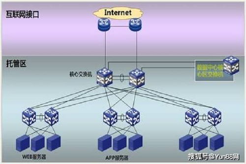  gnosis解决方案,xperl目标施法条怎么弄下来 百科